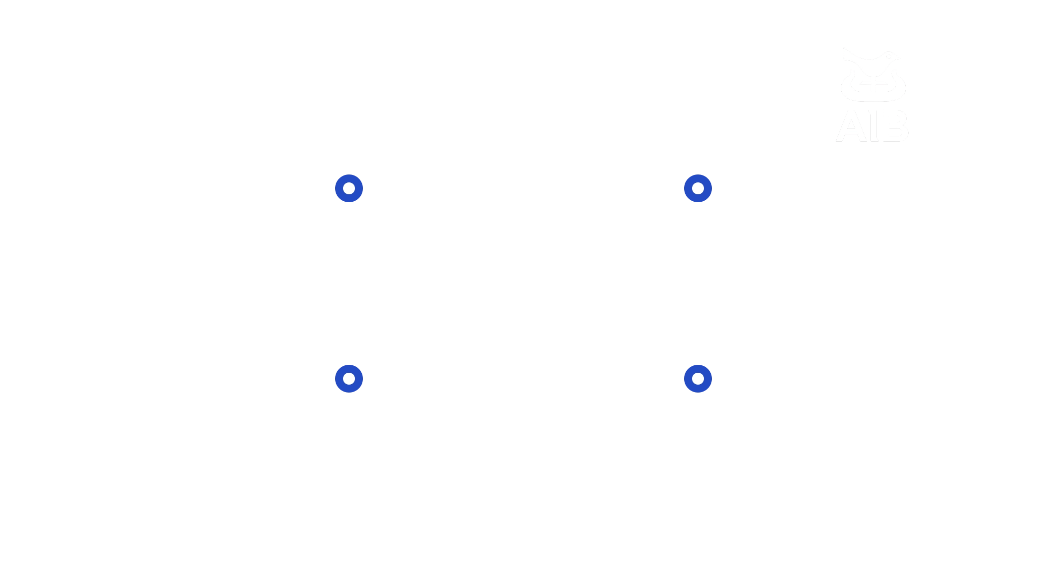 bank logos