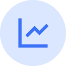 rate changes